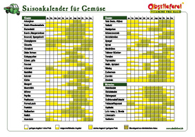 Saisonkalender Gemüse